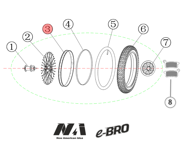 3. NAI wheel rim e-BRO 18