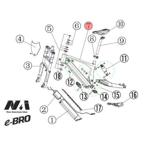 7. NAI frame e-BRO