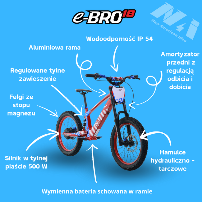 NAI e-BRO 18 electric motorcycle model 2025