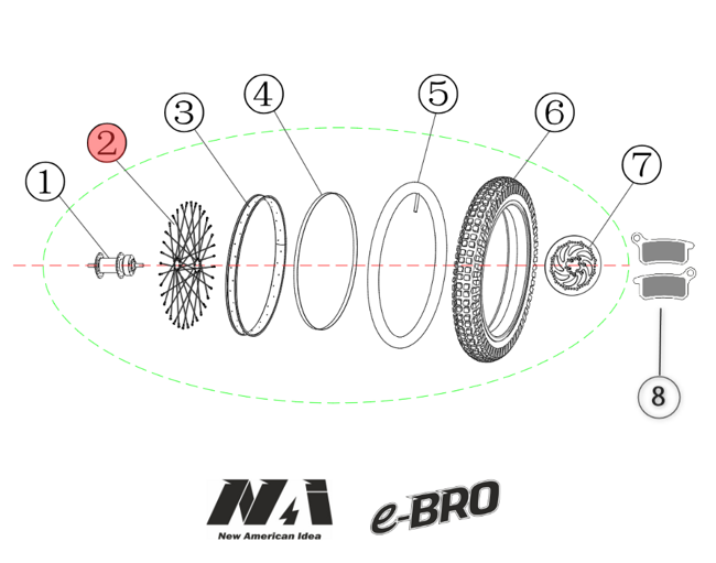 2b. NAI B-Speiche e-BRO 18