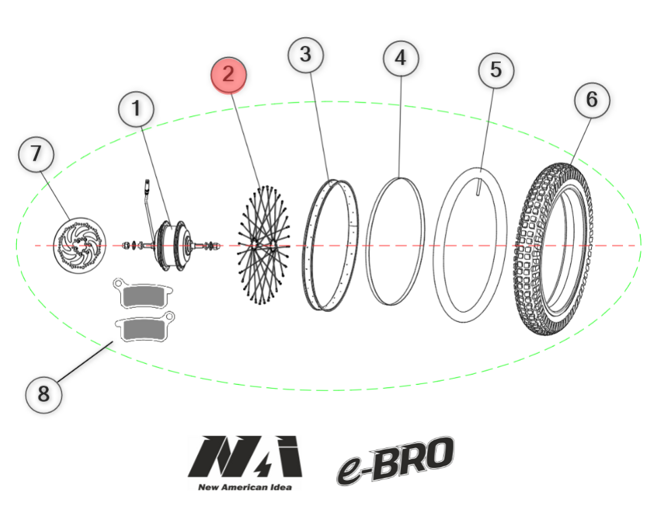 2. NAI szprycha z nyplem e-BRO komplet 36szt + 2szt zapasowe