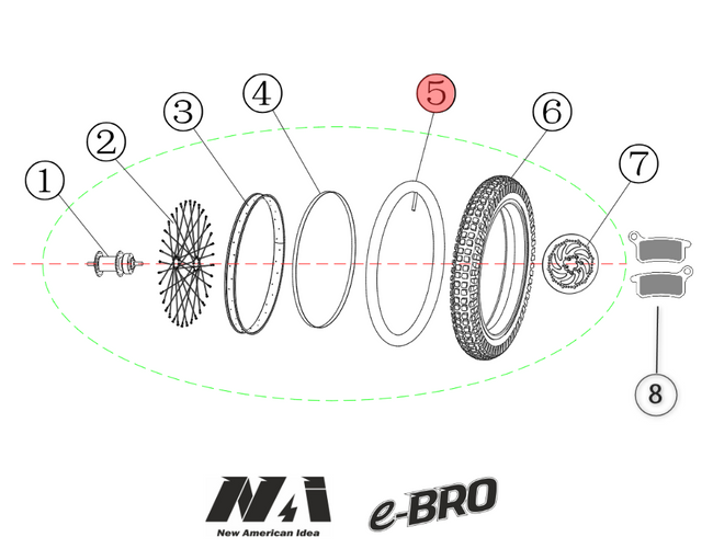 5. NAI dętka e-BRO 18