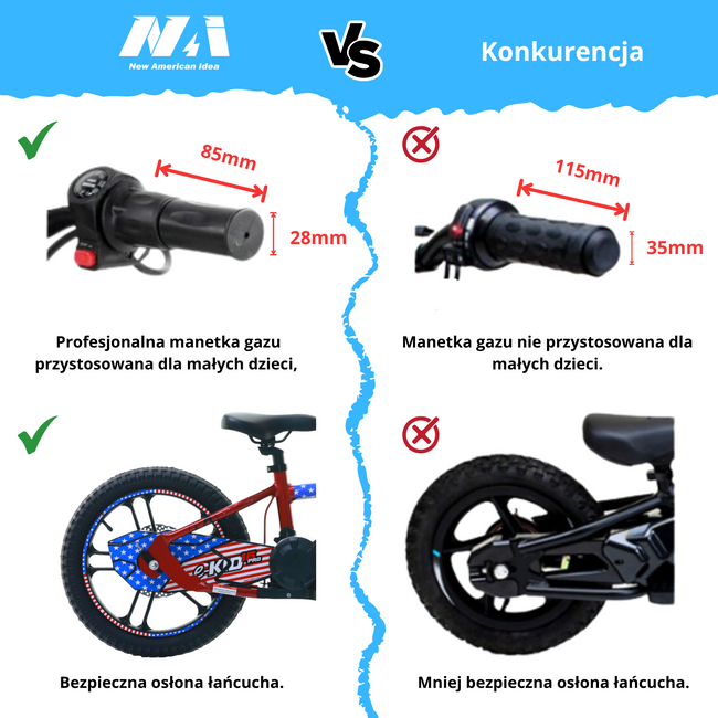 NAI e-KID 16 PRO motocykl dzieci, koła 16" z E-ABS